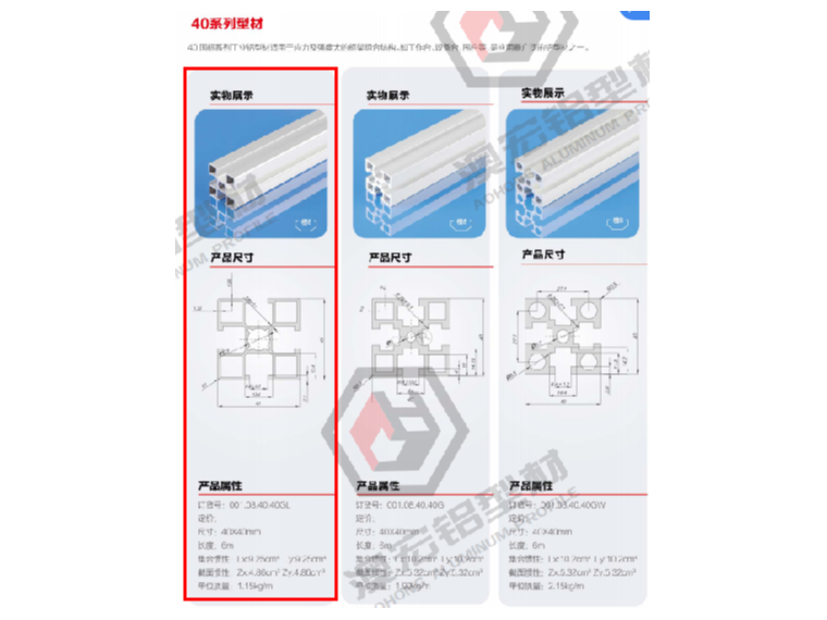 國標(biāo)4040鋁型材的標(biāo)準(zhǔn)有哪些？
